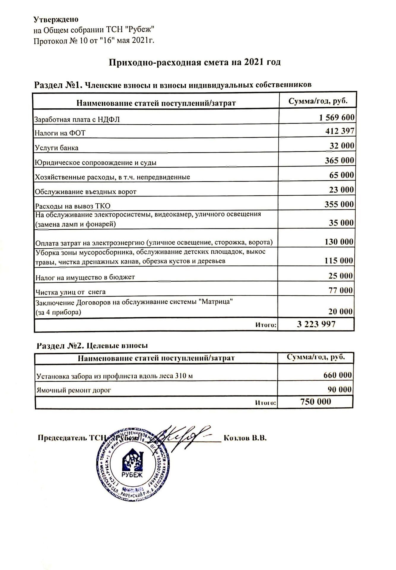 Установка телефона расценка в смете